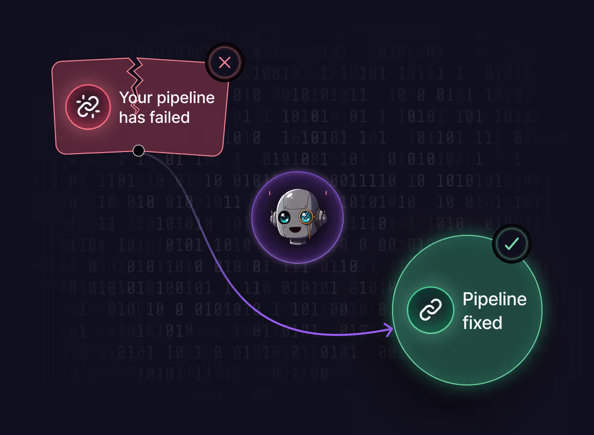 CI pipeline failure transitioning to fixed state